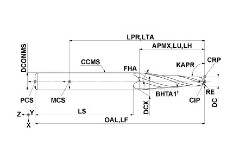 C4LATBR200T040AP30