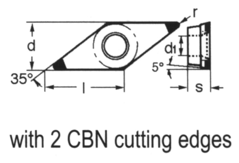 VBGW160412 NC-2 BNC200