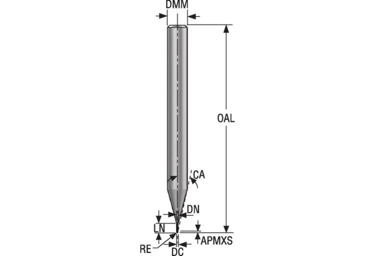 JME142004J2R005Z2.0-HXT