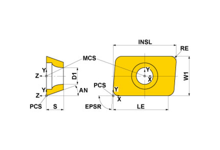 AEMW150308ER NX2525