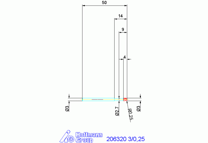 206320 3/0,25