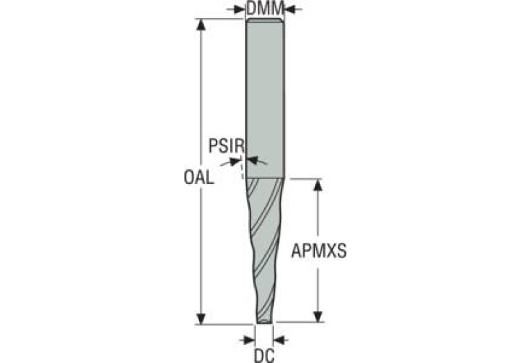 HKM050-020-MEGA