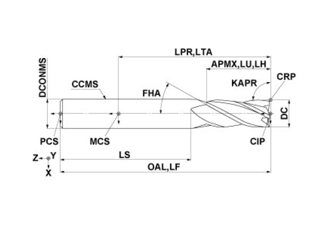 MP4MCD1/2