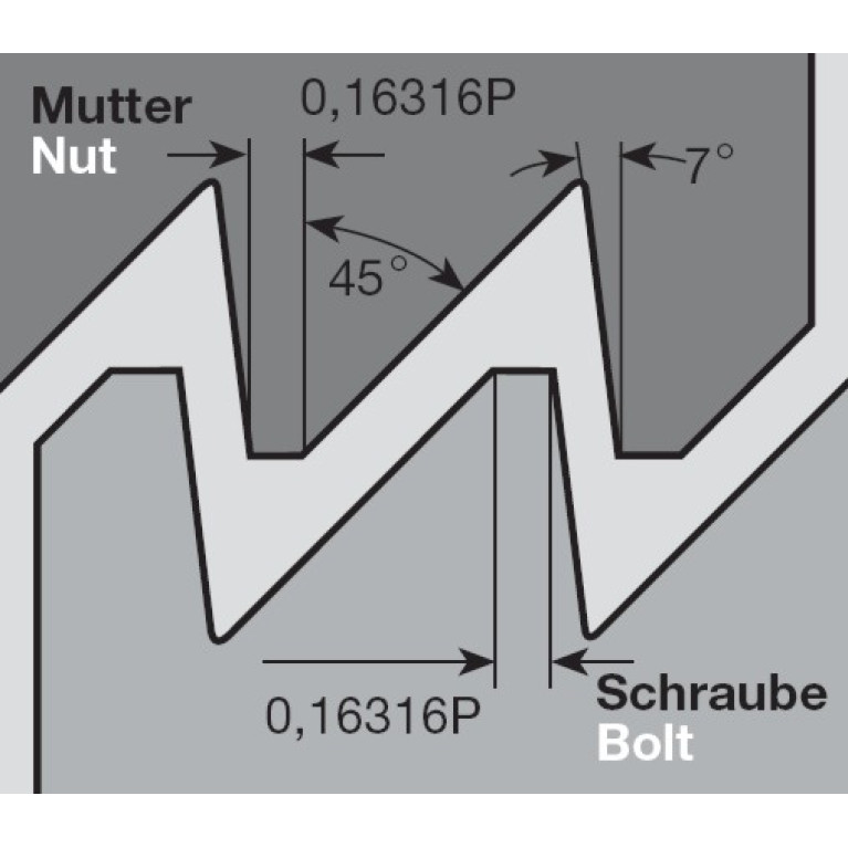 B11IR16ABUT LC220N