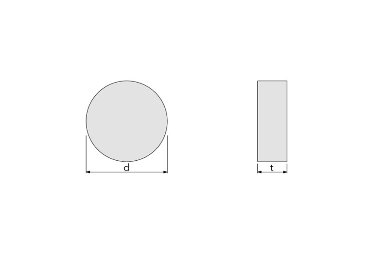 RNGN 120400 AB20