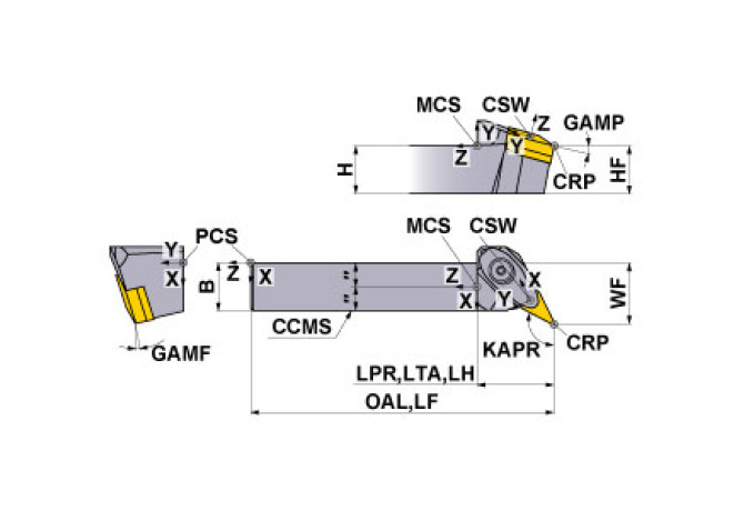 DVPNL2525M16