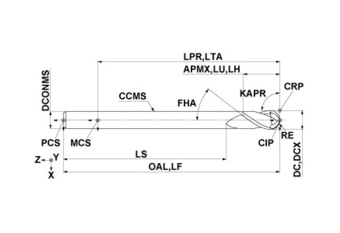 CRN2MBR0500S10