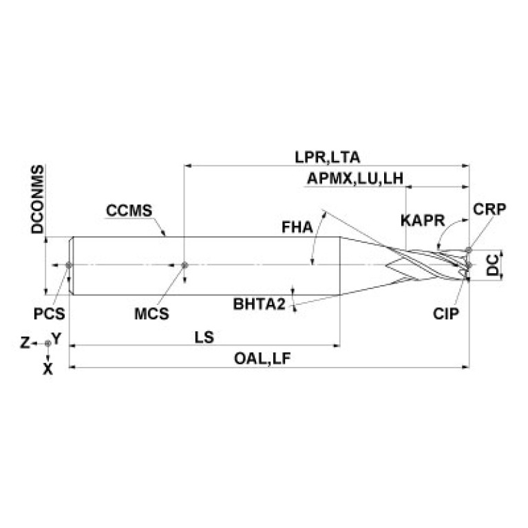 MS4MCD0300E