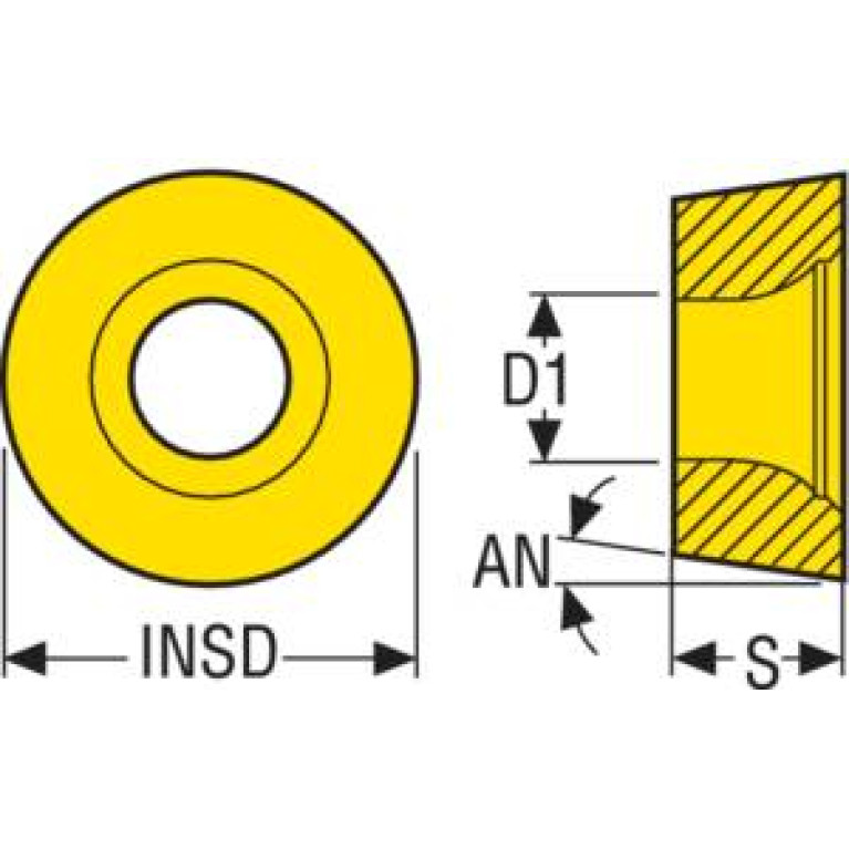 RCMT1606M0-F2 TP1000