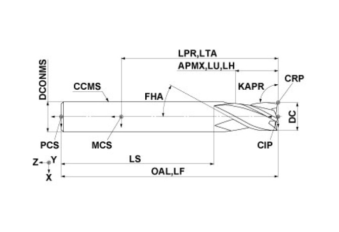MS4SCD0600