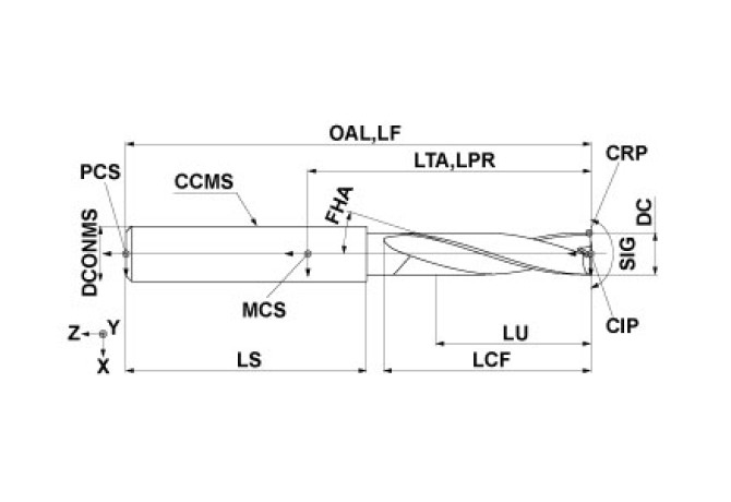MFE1250X02S140 DP1020