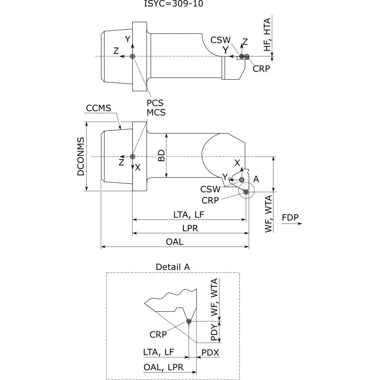12634432086