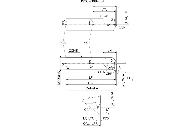 266LKF-D20-3