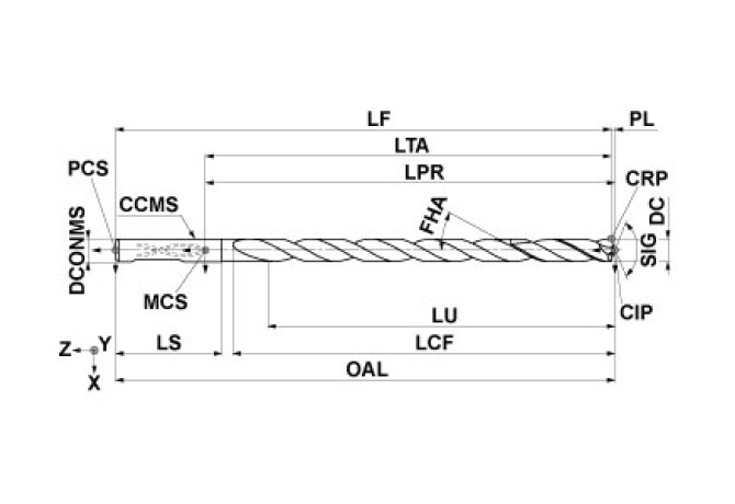 MNS0380L-DIN TF15