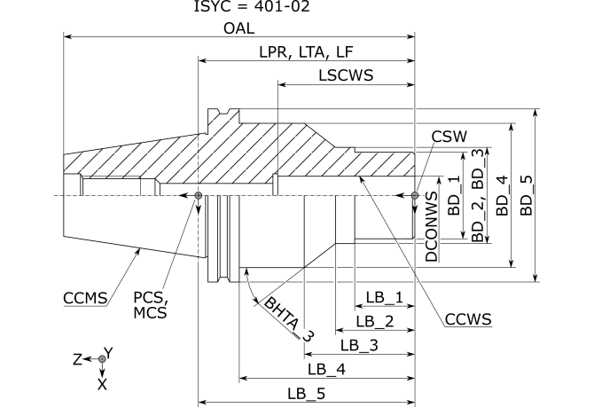 C3-DNI-BI55B-I-A