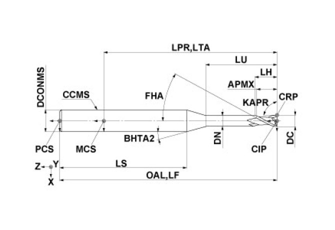CRN2XLD0250N200S06