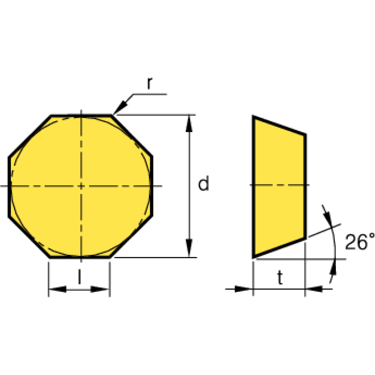 OFCN0704SN NCM335