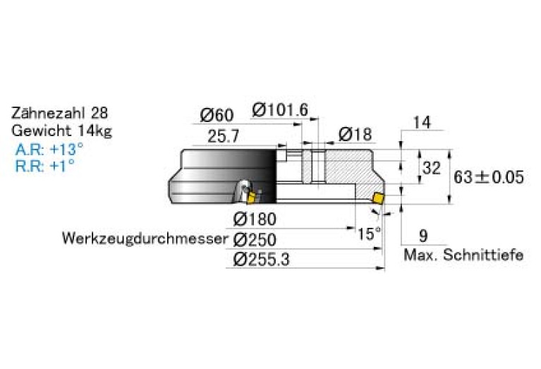 FBP415-250C28R