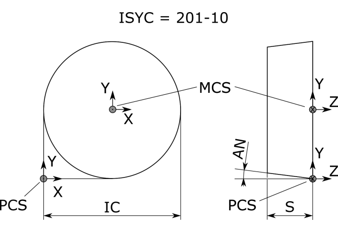 MR80-1206E-L50 4330