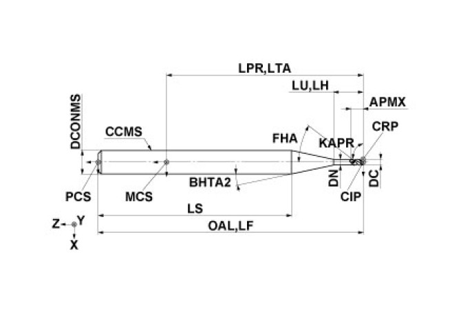 C3XLALD0400N120