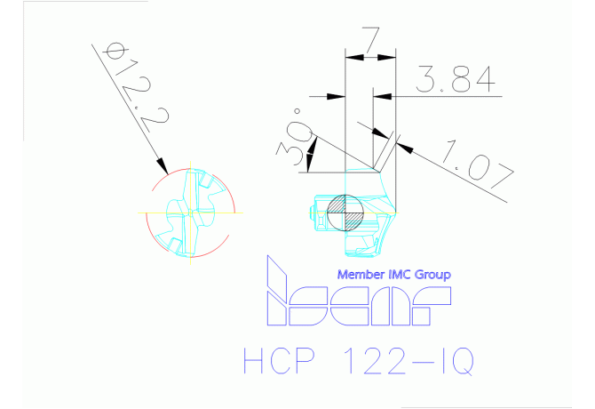 HCP 122-IQ IC908