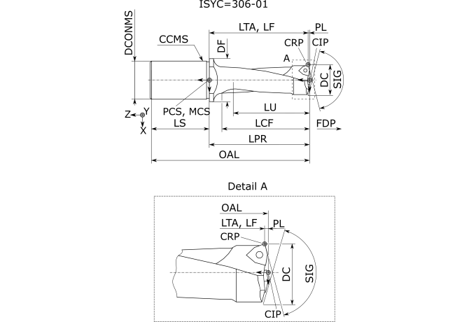 12165622000