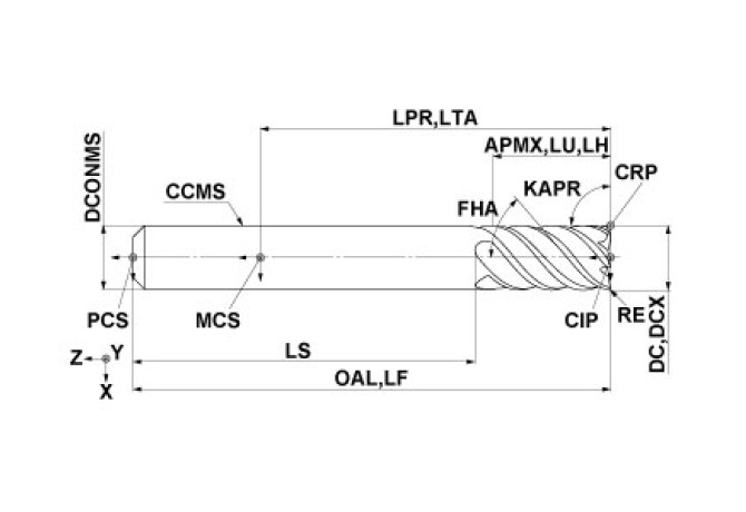 VF6MHVRBD0600R100
