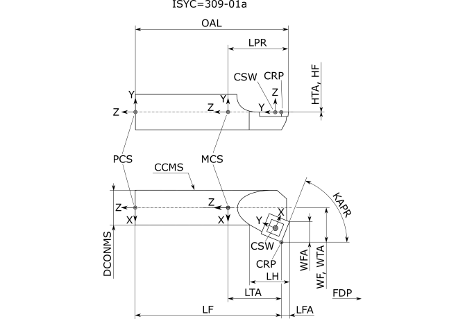 A10MSDQCR070213