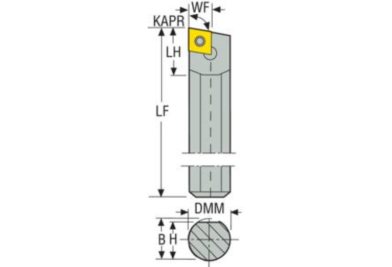 S04-SCLDL-1.2