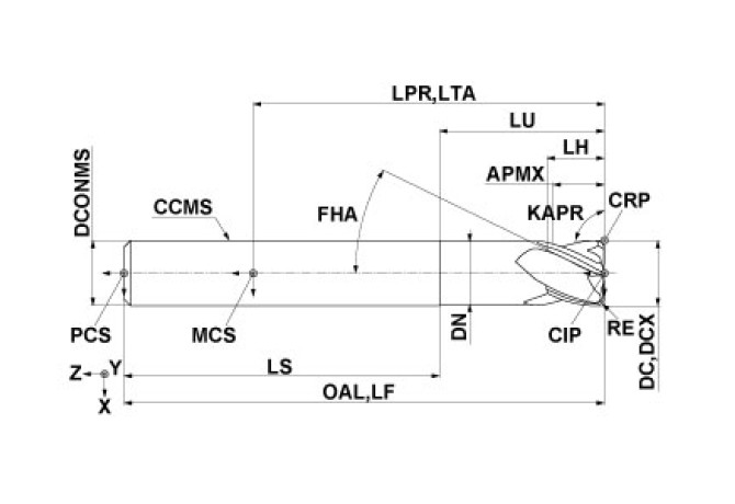 CE4SRBD0600R050
