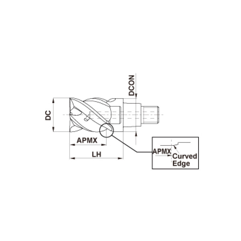 IMX20S4HV20020S EP7020