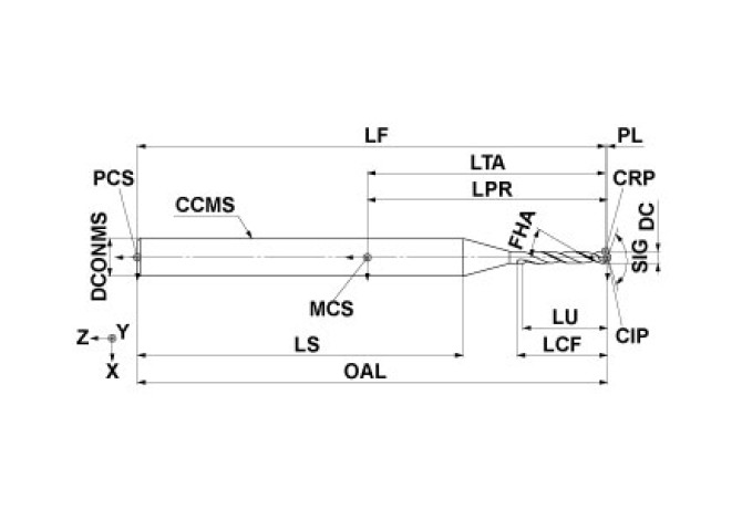 DCSSSD0200