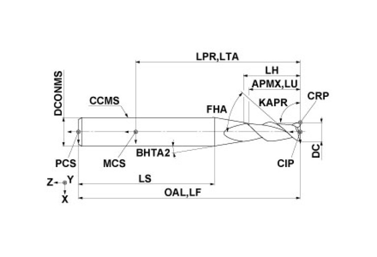 AM2MRD1400A075