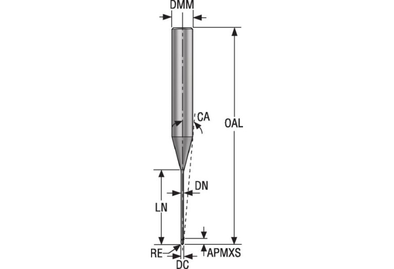 JMB112030G6BZ2.0-HXT