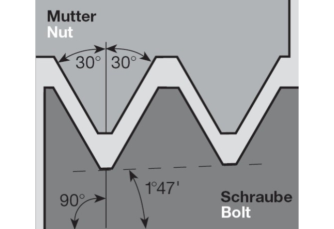 B16ER18NPT LW220