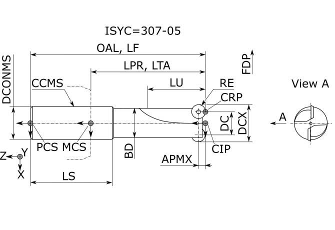 7800300