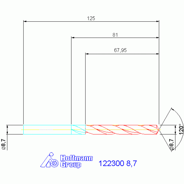 122300 8,7