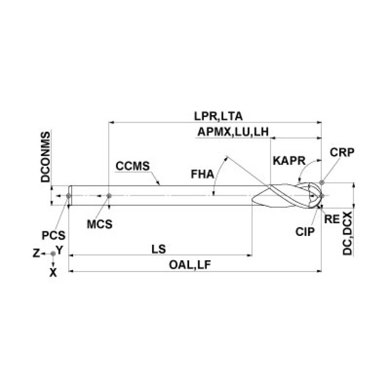 VF2SBD5/16