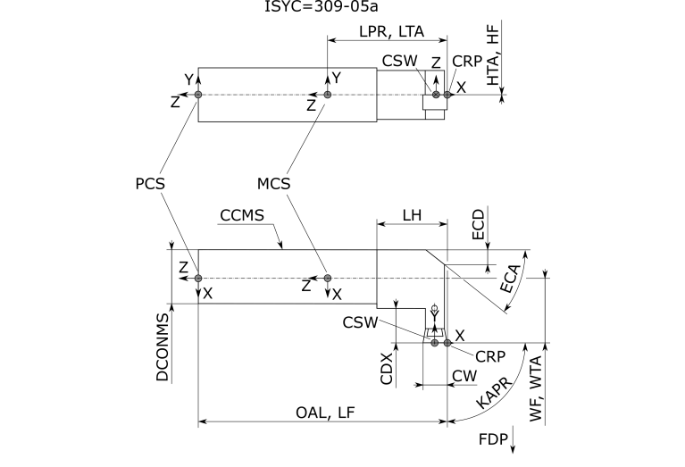 C2A-RSA16-LGG07B-DC