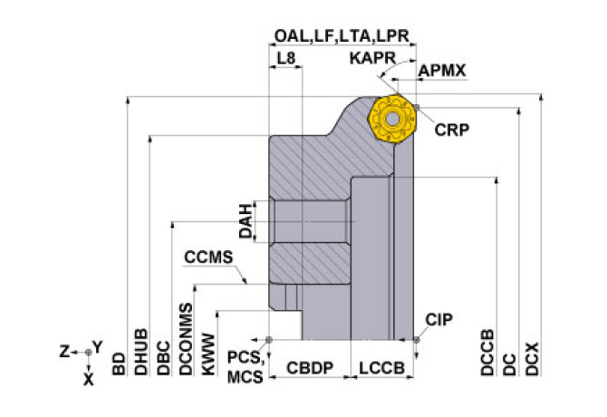 AHX640S-200C08NR