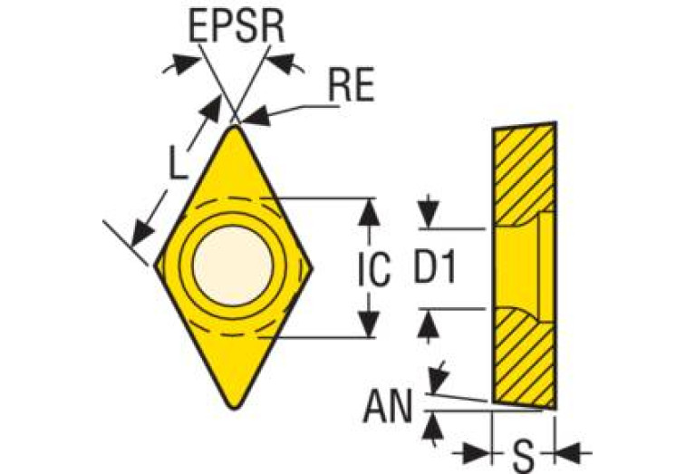 DCGW11T304E-L1-B CBN010