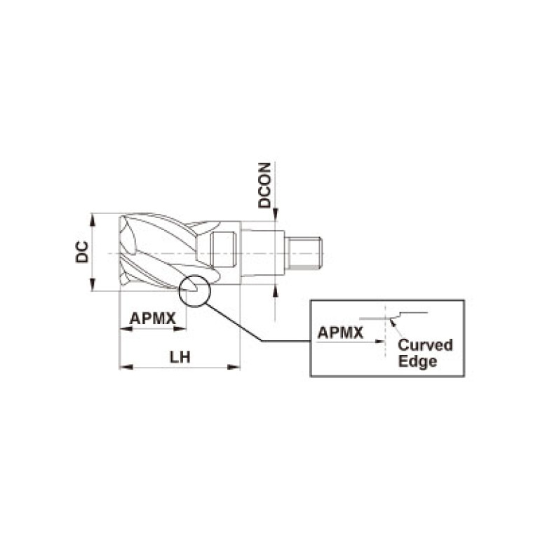 IMX20S3A20016 ET2020