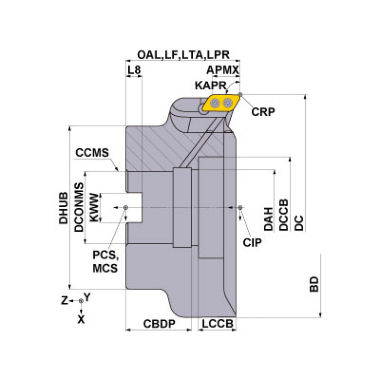 AXD4000R12507EA