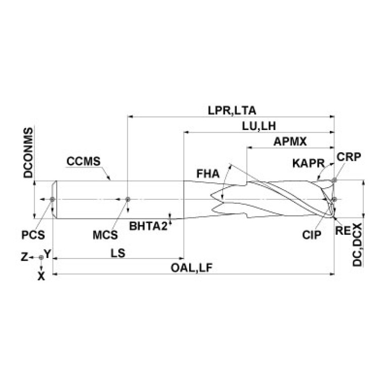 DS2SRBD3/4R0.030NA6