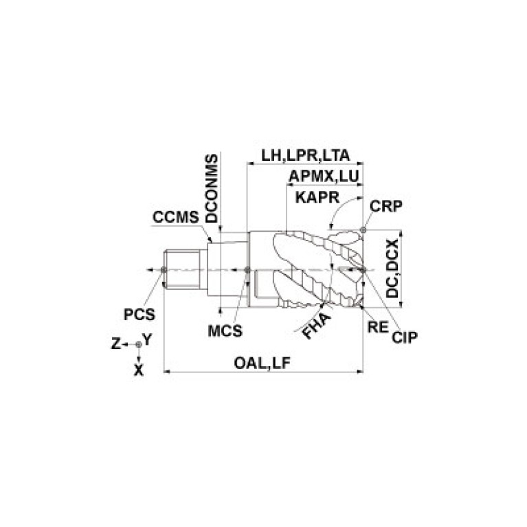 IMX20RC4F200R20021C EP7020