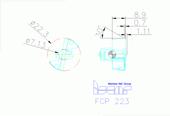 FCP 223 IC908
