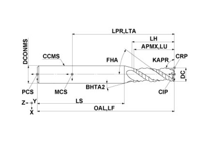 CMRAD0300