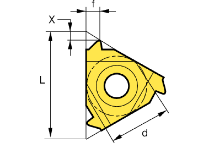 ER22-8ABUT PC3030T