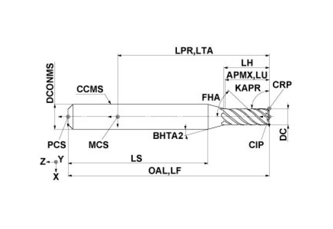 VFMDD1/8