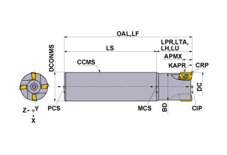 BAP300R304S32